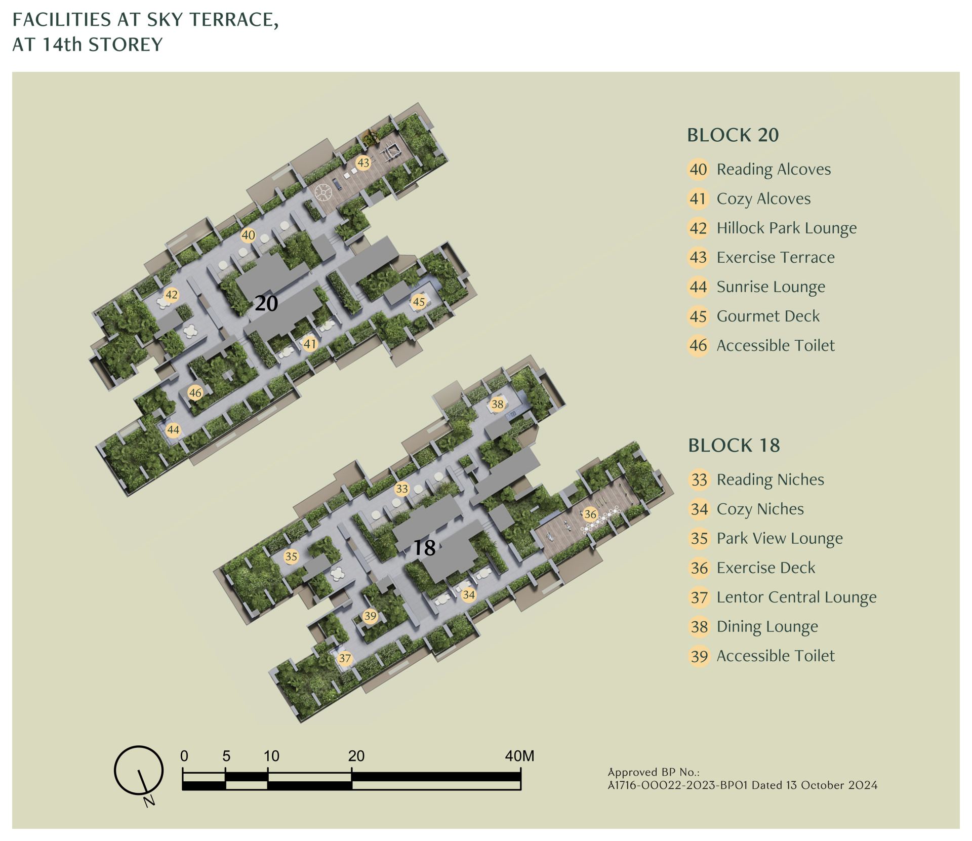 Lentor Central Residences siteplan